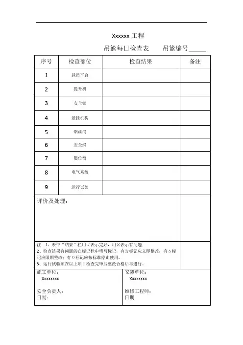 吊篮日检表(含吊篮启用、报停单)