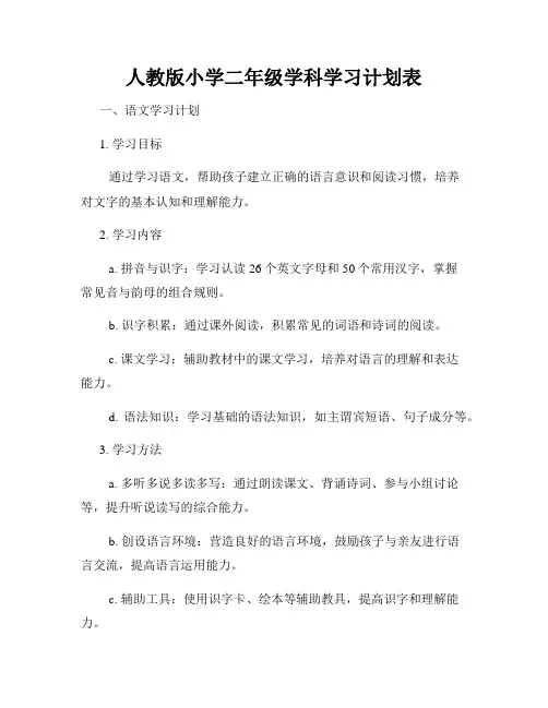 人教版小学二年级学科学习计划表