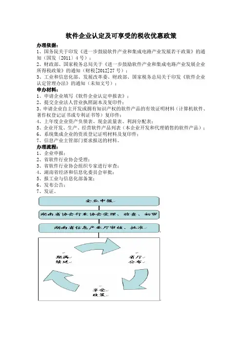 软件企业认定及可享受的优惠政策