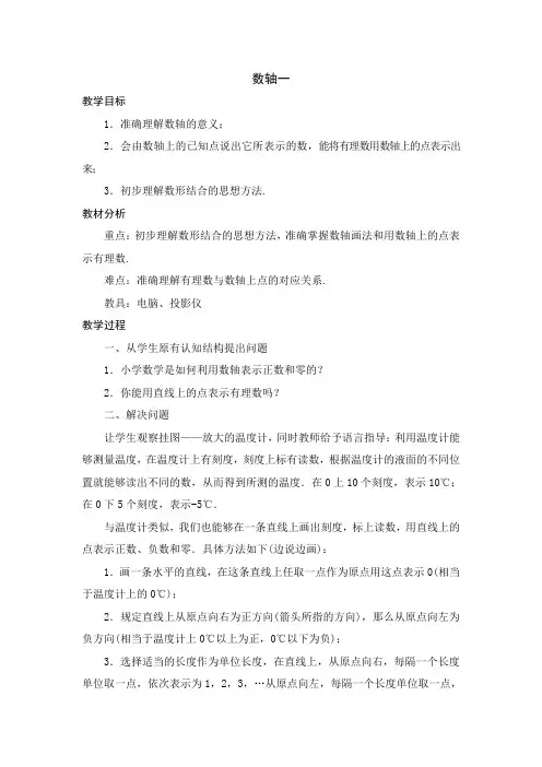 数轴一