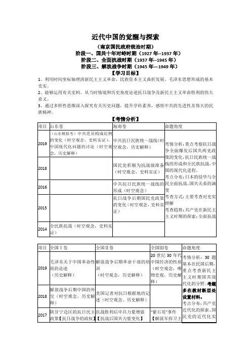 近代中国的觉醒与探索