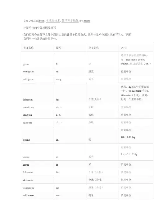 中英文计量单位 2