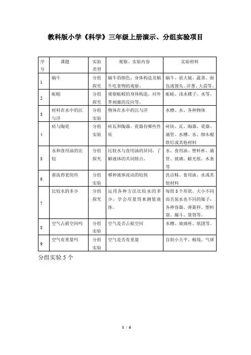 教科版小学《科学》上册演示、分组实验项目