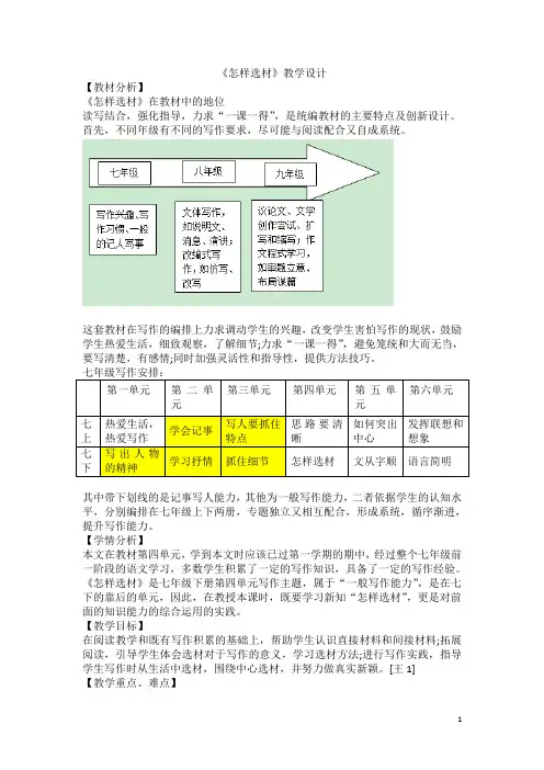 【部编版】语文七年级下册作文教学设计第4单元《怎样选材》