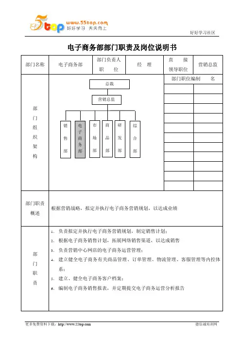 电子商务部部门职责及岗位说明书