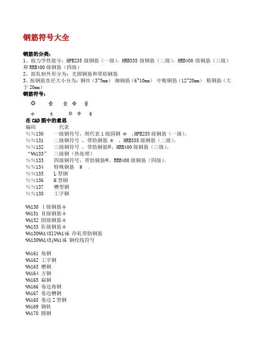 钢筋符号大全