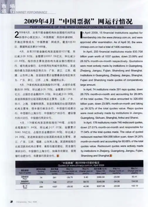 2009年4月“中国票据”网运行情况