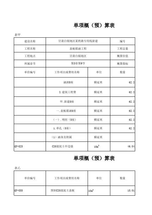 1 单项概预算表