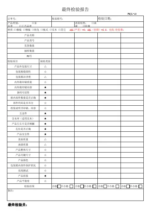 工艺品最终检验报告