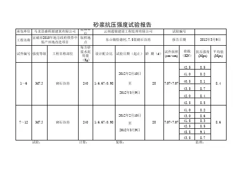 M7.5砂浆抗压强度