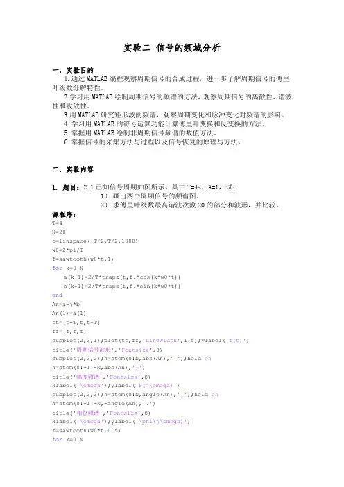 实验二 信号的频域分析
