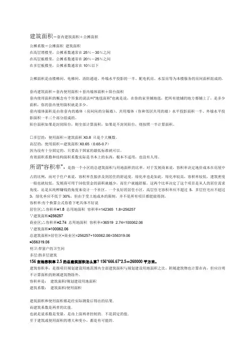房地产常用换算知识