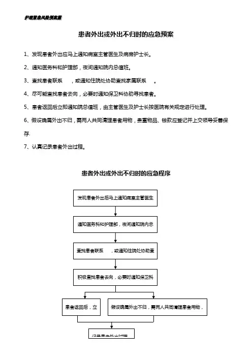 患者外出或外出不归时的应急预案