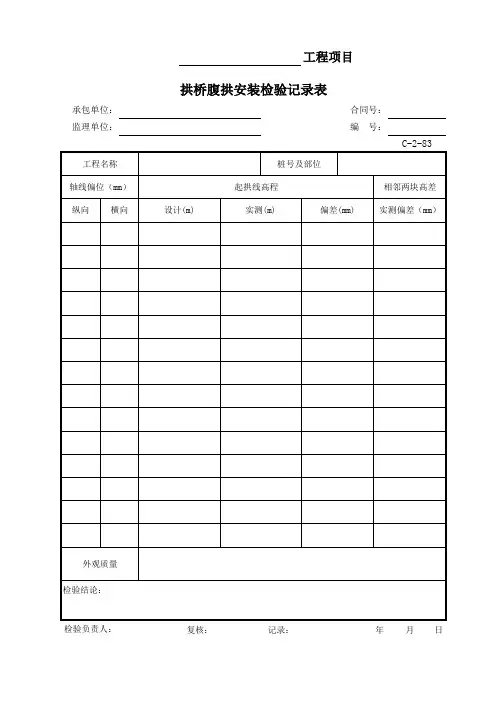 公路项目质量保证资料索引C-2表(检验记录表)C-2-83拱桥腹拱安装检验记录表