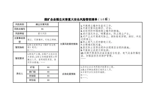 煤矿企业煤尘灾害重大安全风险管控清单(1.0版)