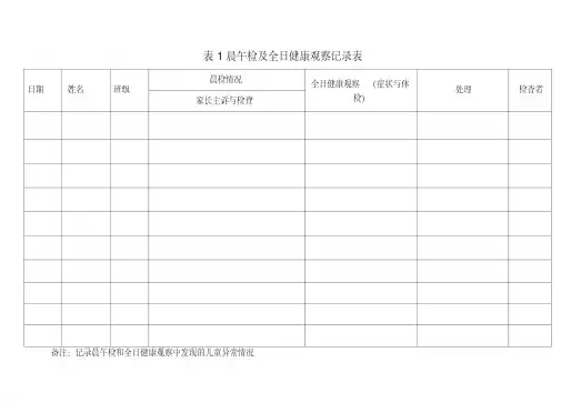 (托幼机构)晨午检及全日健康观察记录表