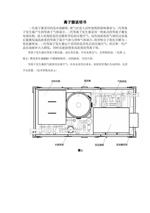 等离子说明书
