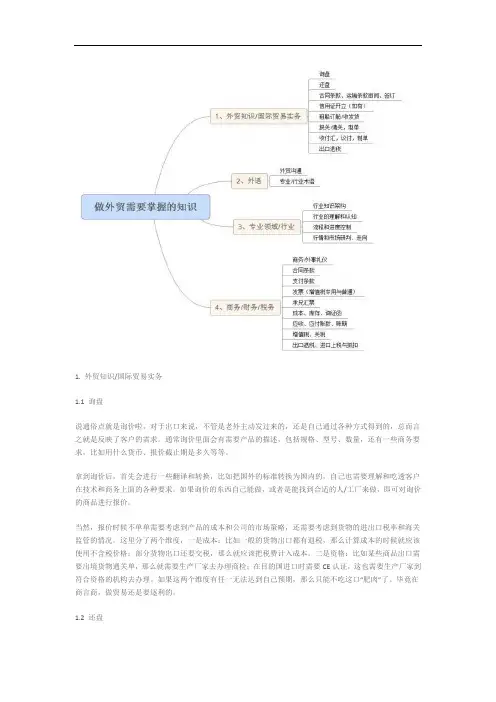 做外贸需要掌握哪些知识？