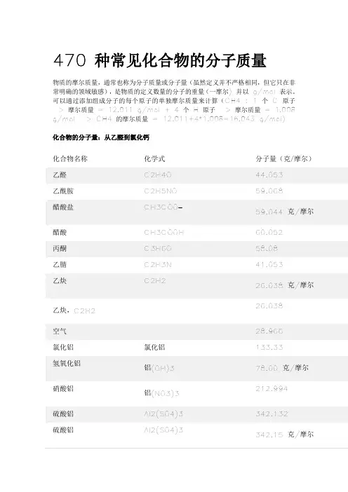 470 种常见化合物的分子质量