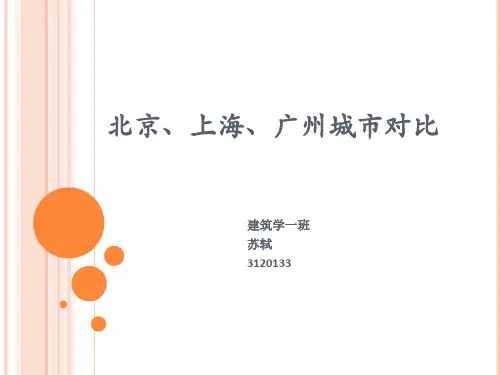 北京、上海、广州城市规划比较