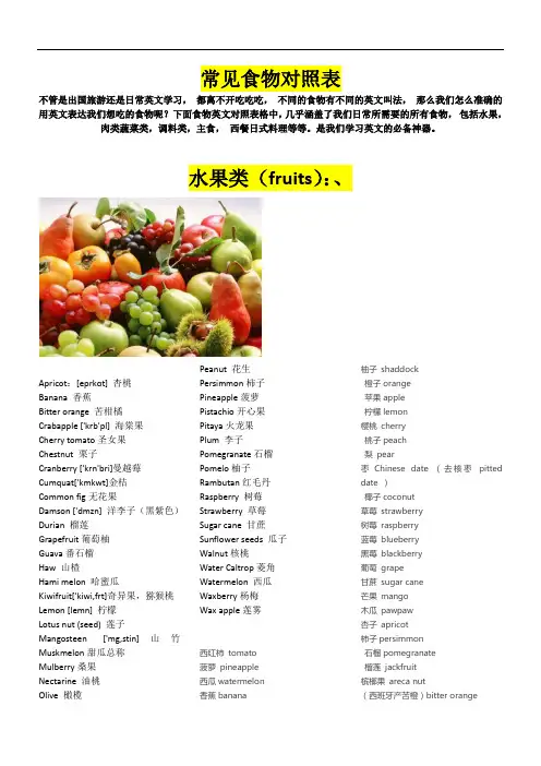 常见食物中英文对照大全,英文学习必备