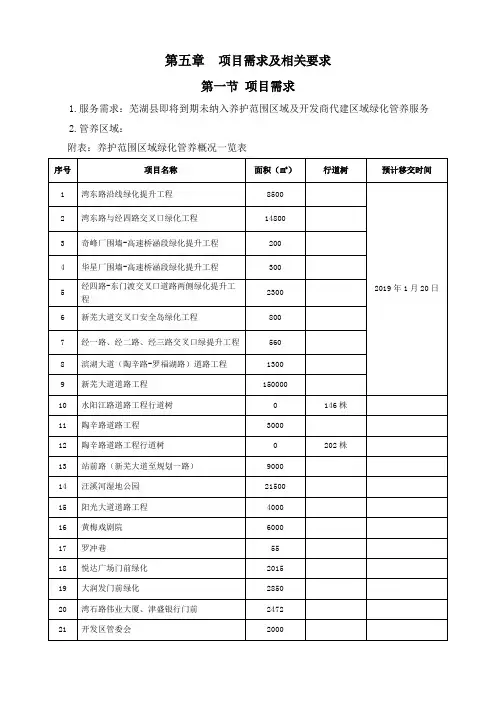 项目需求及相关要求