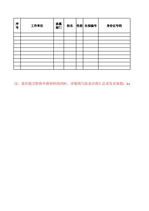 苏州地方中级职称汇总表(职称申报时使用)