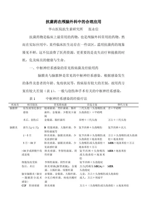 抗菌药在颅脑外科中的合理应用