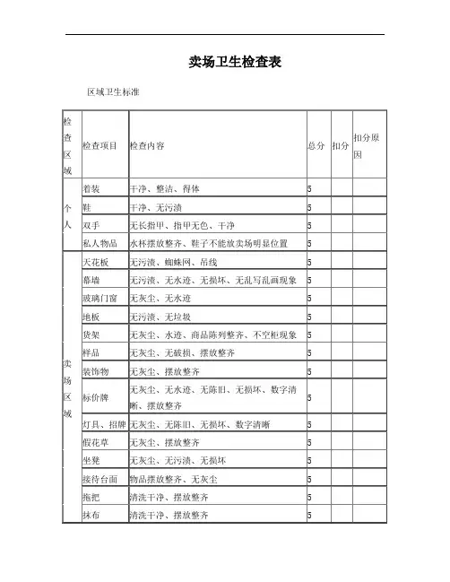 卖场卫生检查表