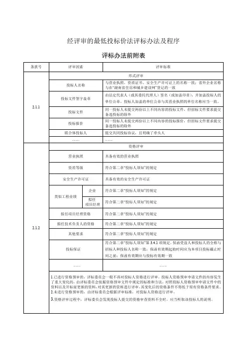 经评审的最低投标价法评标办法及程序