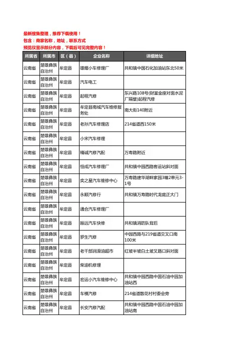 新版云南省楚雄彝族自治州牟定县汽车维修企业公司商家户名录单联系方式地址大全39家