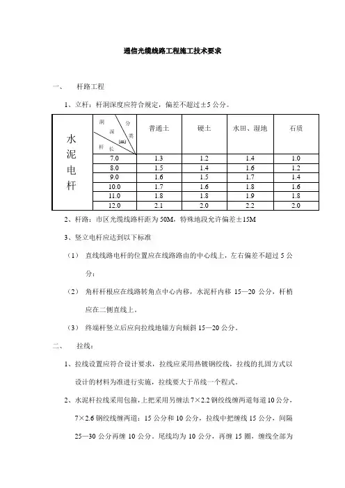 通信光缆线路工程施工技术要求