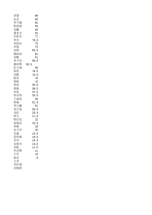 五、二学生信息表