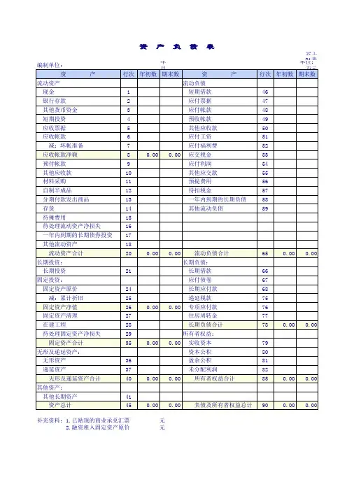 工业企业会计报利润分配Excel表格模板