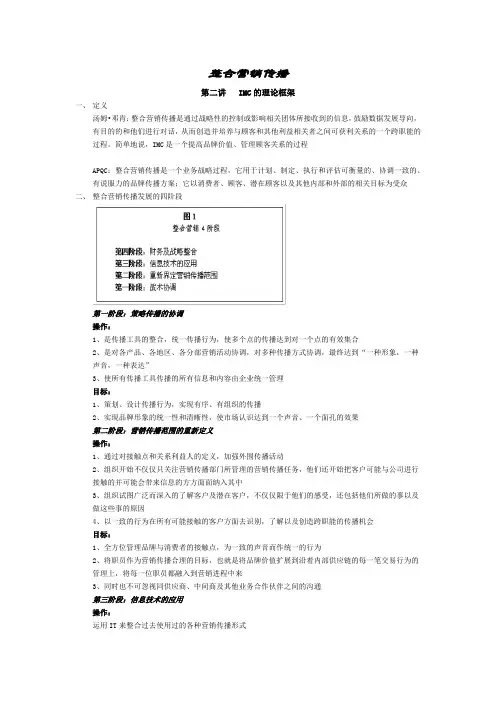 整合营销传播