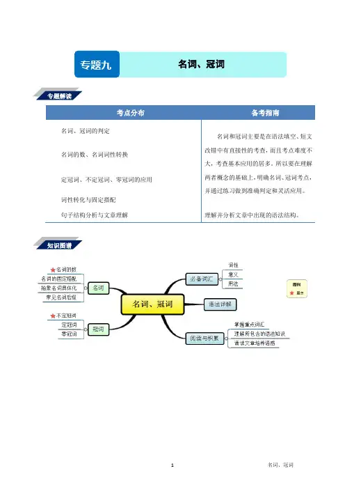 高考英语语法专题  名词、冠词