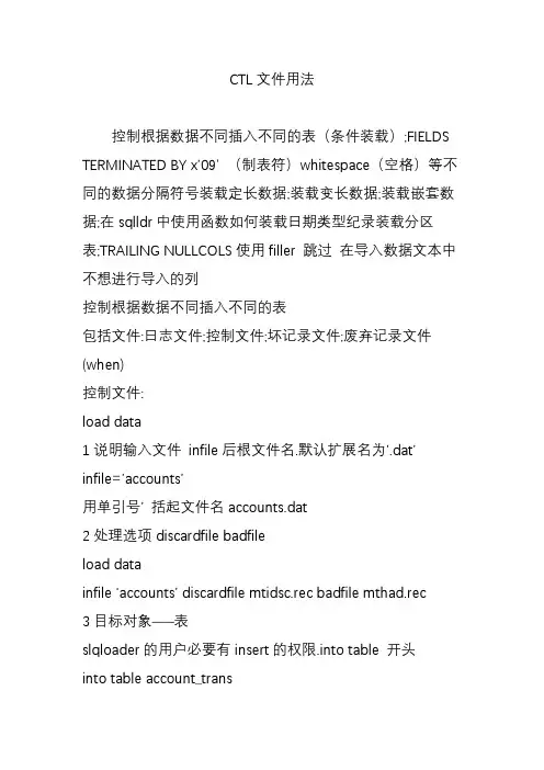 CTL文件用法