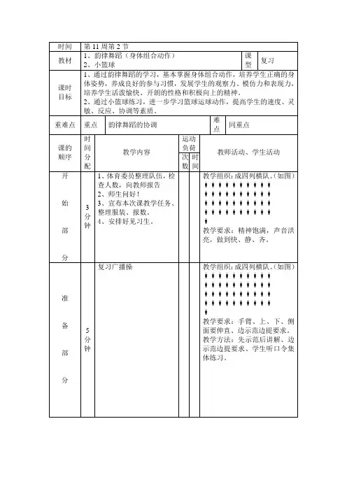 舞蹈教案模板范文 2