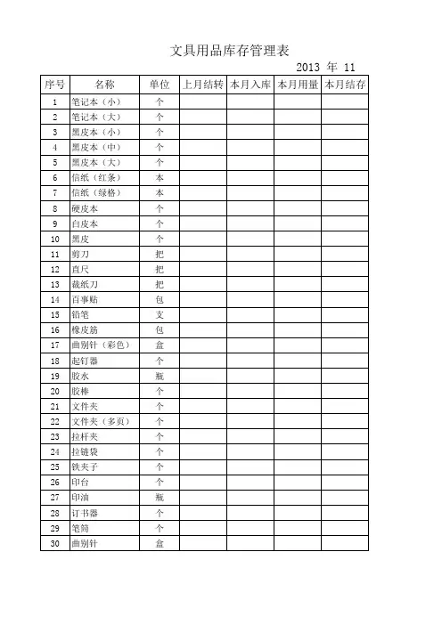 文具库存管理表