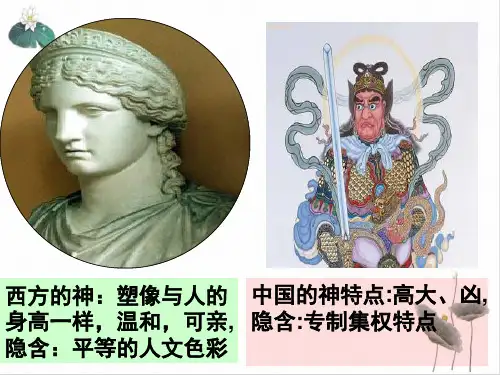 历史人教版必修三-5课西方人文主义思想的起源课件36张