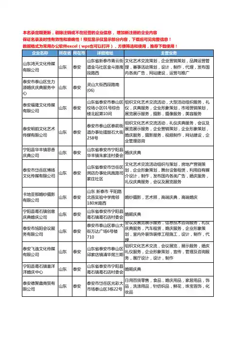 新版山东省泰安婚庆庆典工商企业公司商家名录名单联系方式大全15家