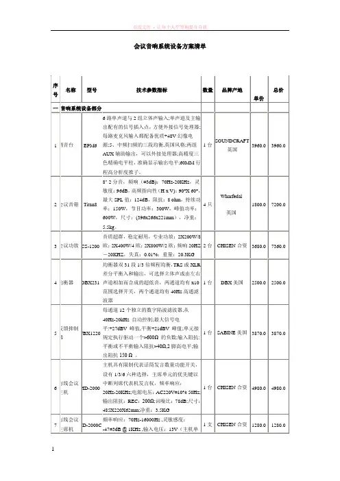 会议音响系统设备方案清单