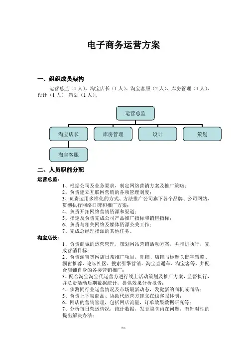 电子商务运营方案