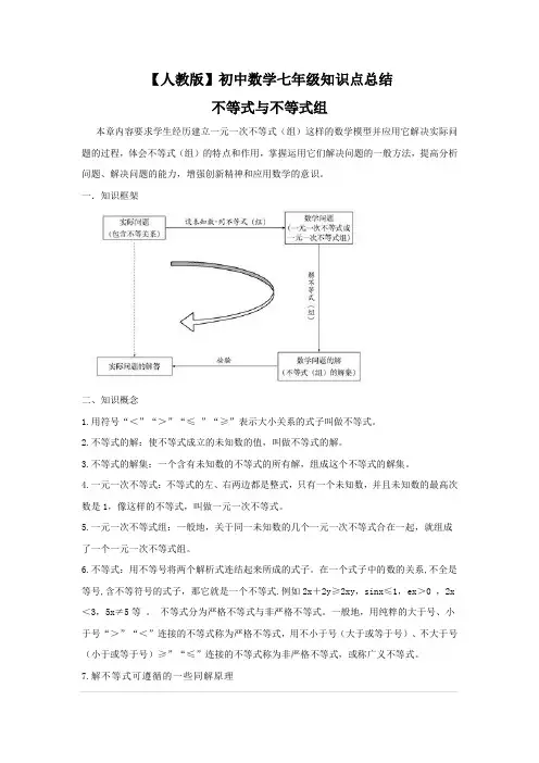 人教版初中数学七年级知识点总结 不等式与不等式组