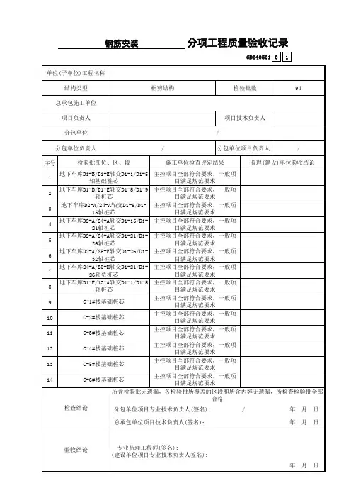 钢筋安装分项工程质量验收记录