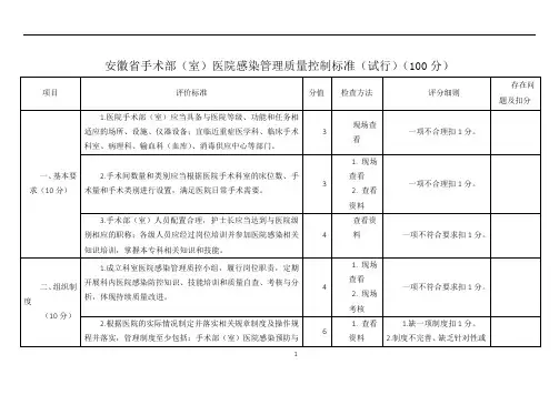 安徽省手术部(室)医院感染管理质量控制标准(试行)