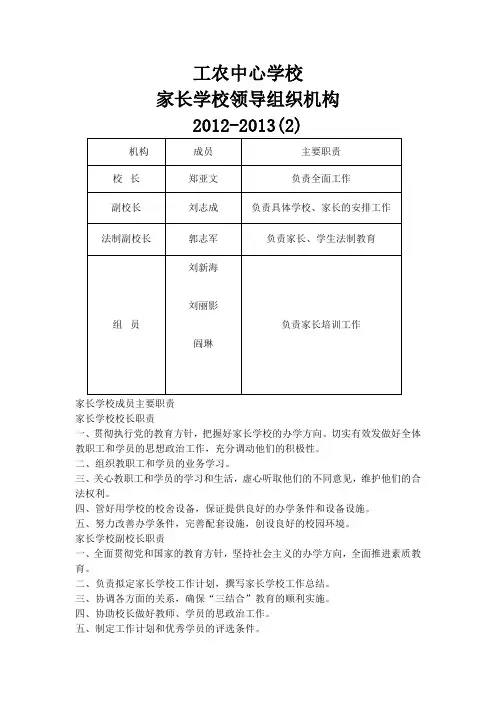 家长学校组织机构职责