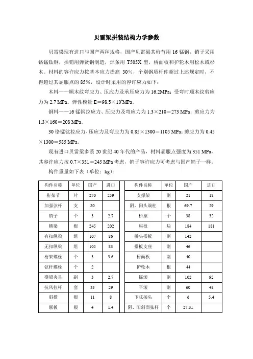 贝雷梁(贝雷片)拼装结构力学参数
