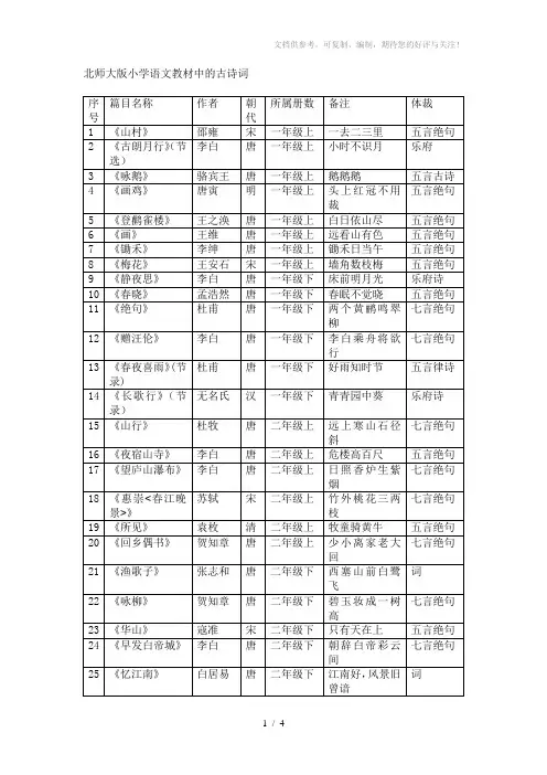 北师大小学语文教材中的古诗词