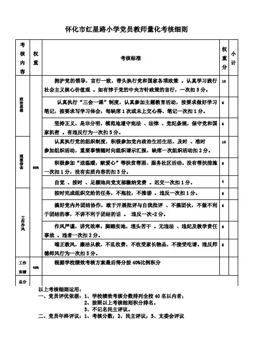 党员教师的量化考核标准